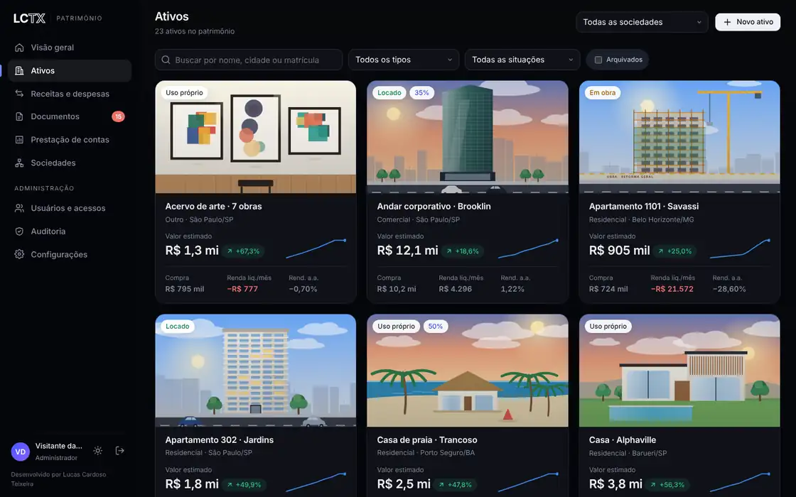 Tela de ativos com cartões ilustrados de cada imóvel e indicadores de valorização