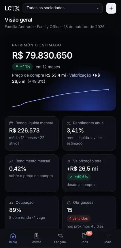 Visão geral no celular