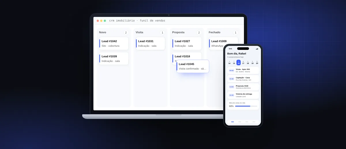 Ilustração de telas: Desenvolvimento de Software Imobiliário