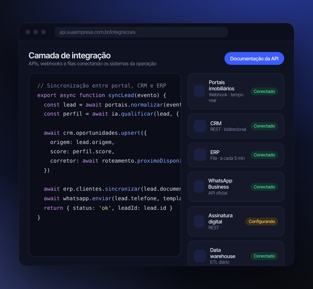 Interface do projeto Hub de Integrações e APIs