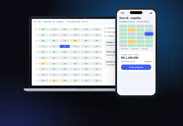 Interface da solução-modelo Central de Reservas para Imobiliárias Parceiras