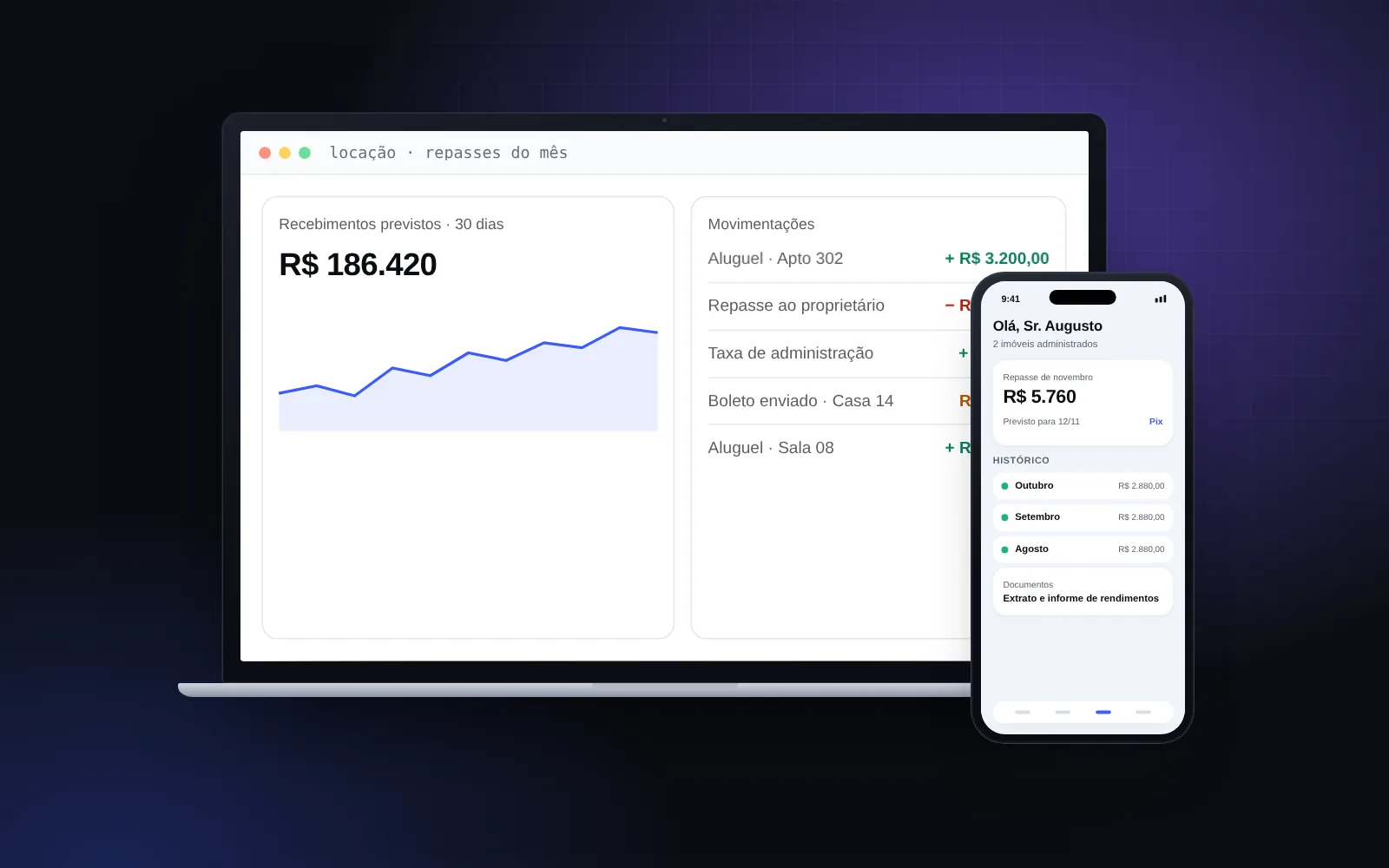 Interface da solução-modelo Portal do Proprietário e Repasses