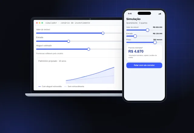 Interface da solução-modelo Simulador de Financiamento e Proposta