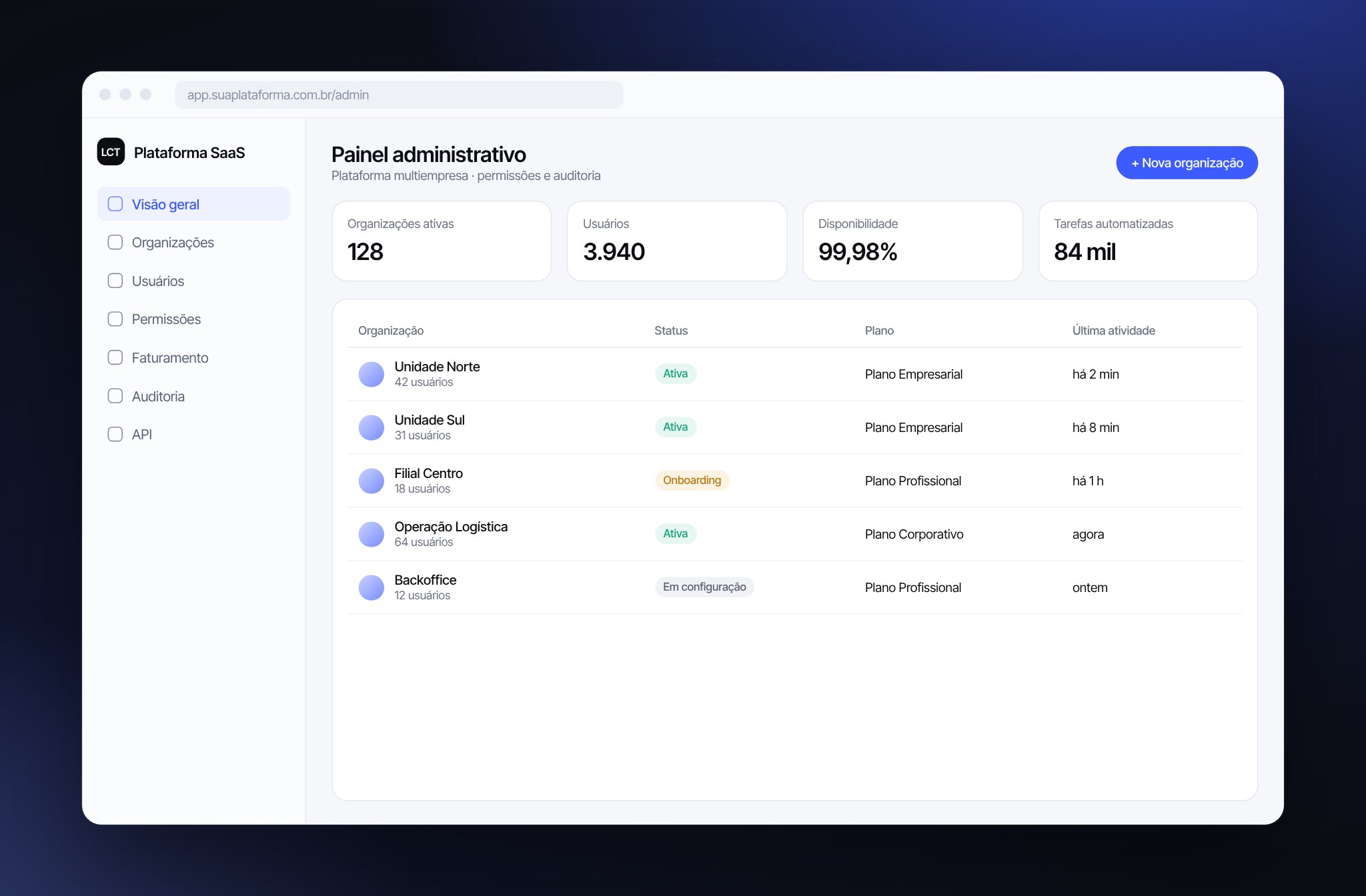 Interface do projeto Plataforma SaaS Empresarial