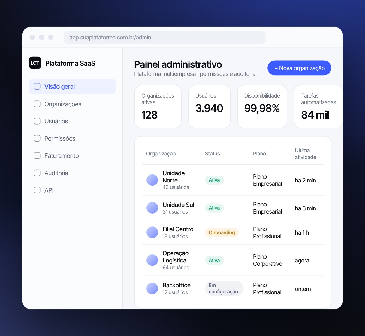 Interface do projeto Plataforma SaaS Empresarial